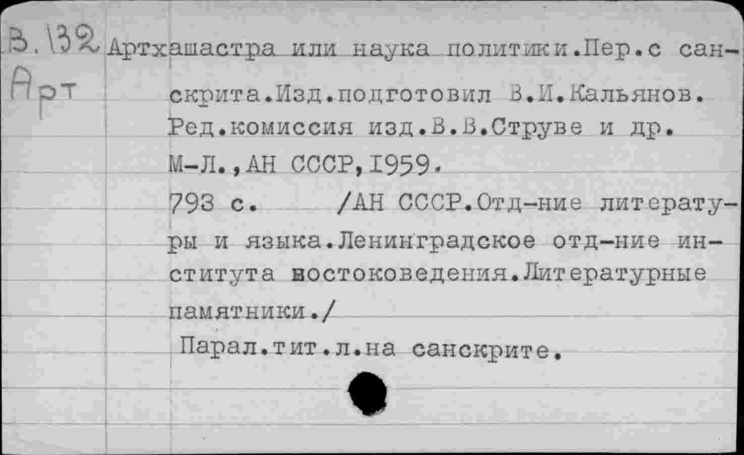 ﻿Артхашастра или наука политик и. Пер. с сан скрита.Изд.подготовил В.И.Кальянов. Род.комиссия изд.В.В.Струве и др. М-Л.,АН СССР,1959«
793 с. /АН СССР.Отд-ние литерату ры и языка.Ленинградское отд-ние института востоковедения.Литературные памятники./
Парал.тит.л.на санскрите.